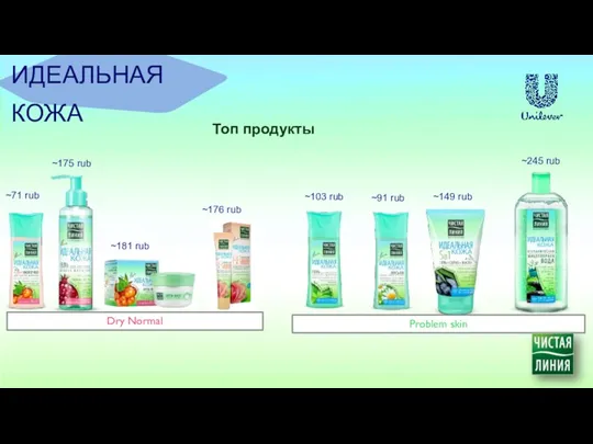 Problem skin Dry Normal Топ продукты ~71 rub ~175 rub