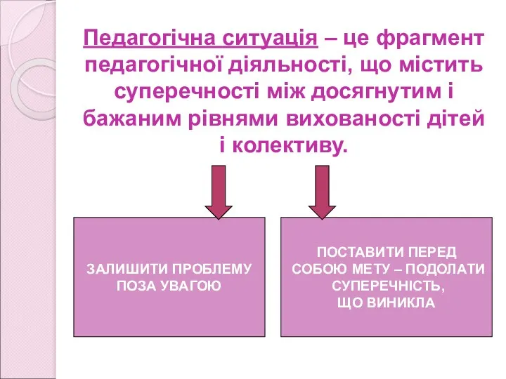 Педагогічна ситуація – це фрагмент педагогічної діяльності, що містить суперечності