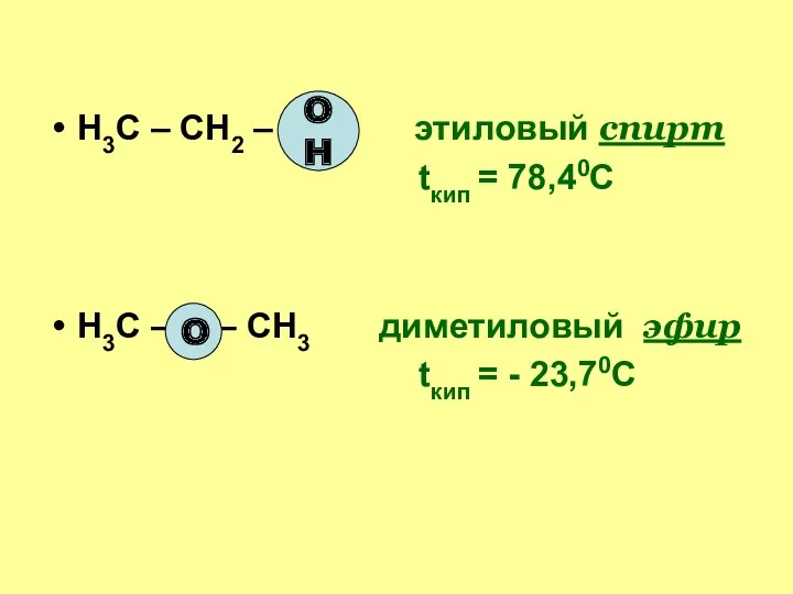 H3C – CH2 – OH этиловый спирт tкип = 78,40С