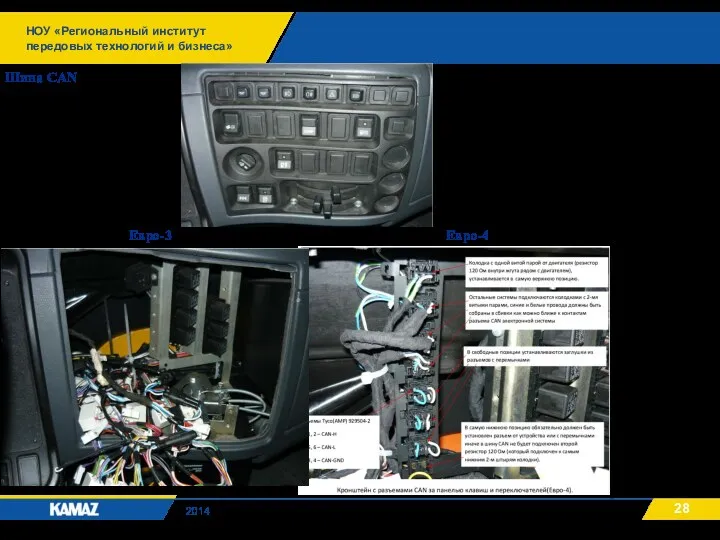 НОУ «Региональный институт передовых технологий и бизнеса» 2014 Шина CAN Евро-3 Евро-4