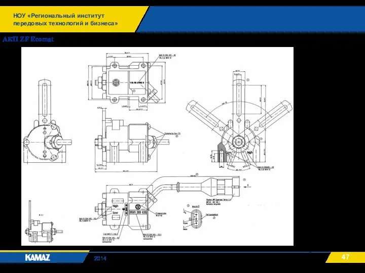 НОУ «Региональный институт передовых технологий и бизнеса» 2014 АКП ZF Ecomat