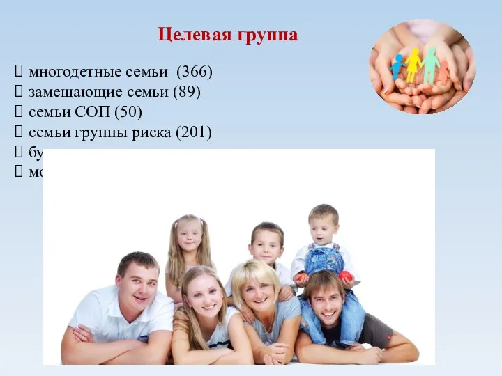 Целевая группа многодетные семьи (366) замещающие семьи (89) семьи СОП