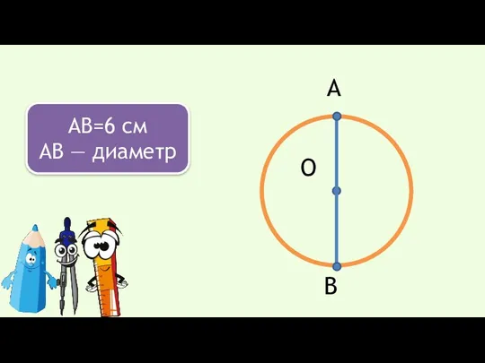 АВ=6 см АВ — диаметр О В А