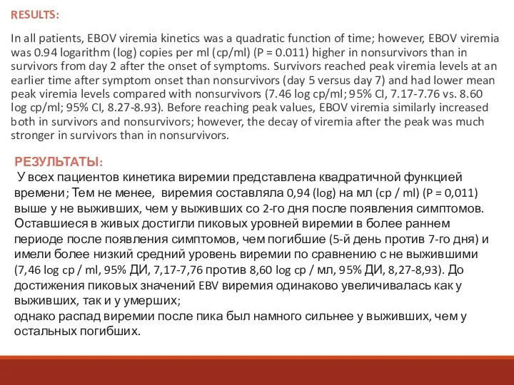 RESULTS: In all patients, EBOV viremia kinetics was a quadratic function of time;
