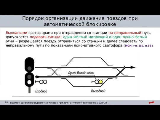 Порядок организации движения поездов при автоматической блокировке Выходными светофорами при