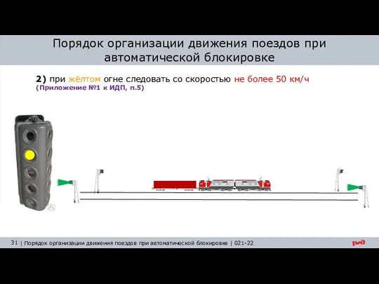 Порядок организации движения поездов при автоматической блокировке 2) при жёлтом огне следовать со