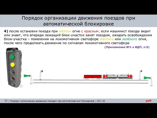 Порядок организации движения поездов при автоматической блокировке 4) после остановки