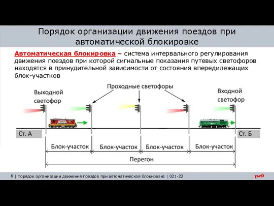 Порядок организации движения поездов при автоматической блокировке Автоматическая блокировка – система интервального регулирования