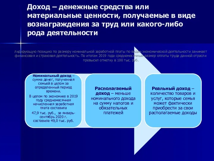 Доход – денежные средства или материальные ценности, получаемые в виде