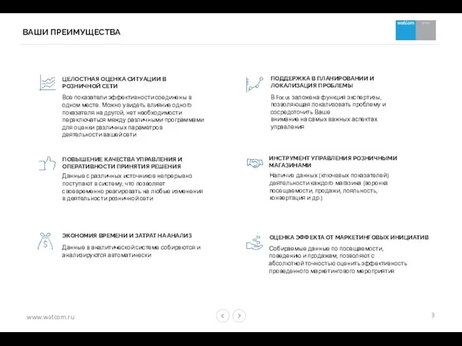 ВАШИ ПРЕИМУЩЕСТВА ПОДДЕРЖКА В ПЛАНИРОВАНИИ И ЛОКАЛИЗАЦИЯ ПРОБЛЕМЫ ЦЕЛОСТНАЯ ОЦЕНКА СИТУАЦИИ В РОЗНИЧНОЙ