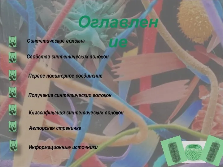 Синтетические волокна Первое полимерное соединение Получение синтетических волокон Информационные источники