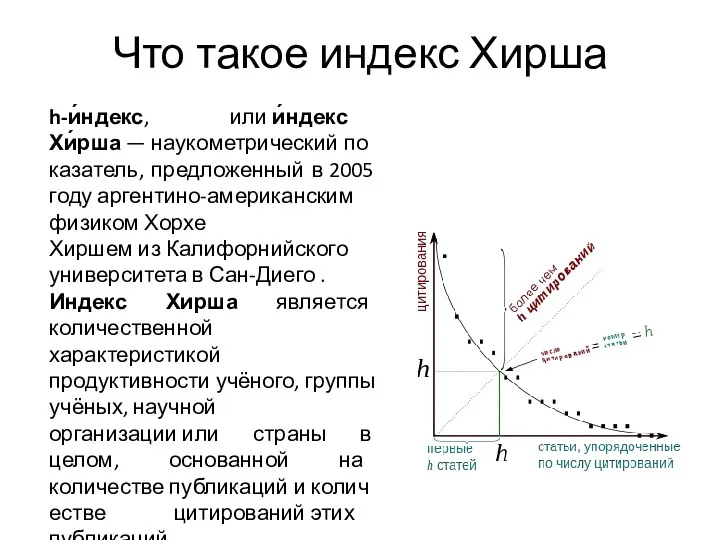 Что такое индекс Хирша h-и́ндекс, или и́ндекс Хи́рша — наукометрический