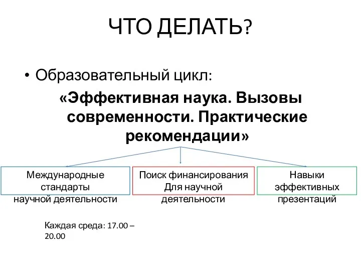 ЧТО ДЕЛАТЬ? Образовательный цикл: «Эффективная наука. Вызовы современности. Практические рекомендации»