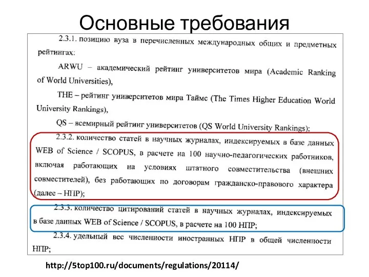 Основные требования http://5top100.ru/documents/regulations/20114/