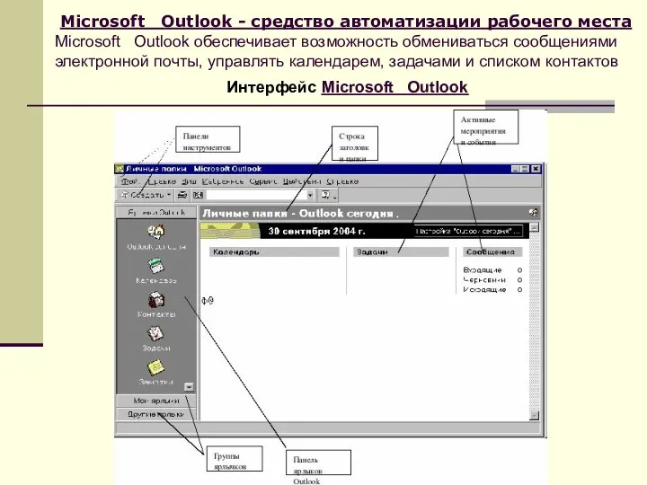Microsoft Outlook - средство автоматизации рабочего места Microsoft Outlook обеспечивает