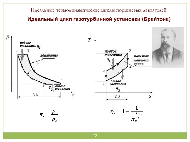 Идеальный цикл газотурбинной установки (Брайтона) Идеальные термодинамические циклы поршневых двигателей