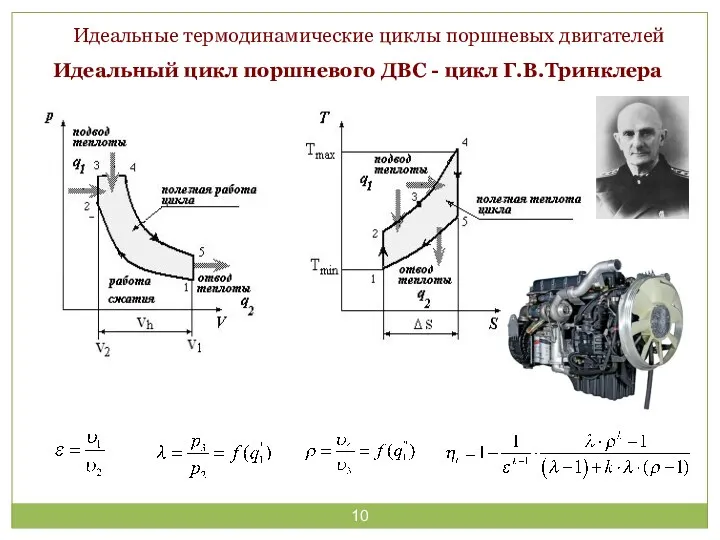 Идеальные термодинамические циклы поршневых двигателей Идеальный цикл поршневого ДВС - цикл Г.В.Тринклера