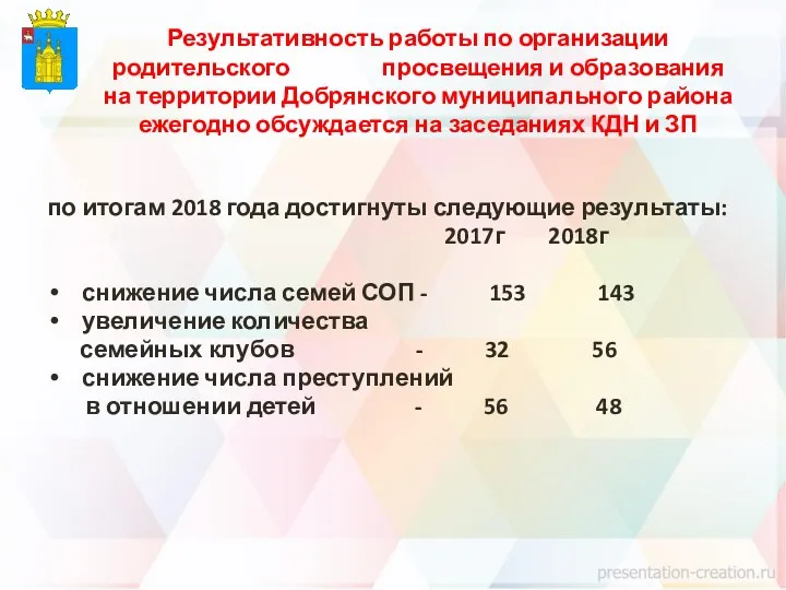 Результативность работы по организации родительского просвещения и образования на территории Добрянского муниципального района