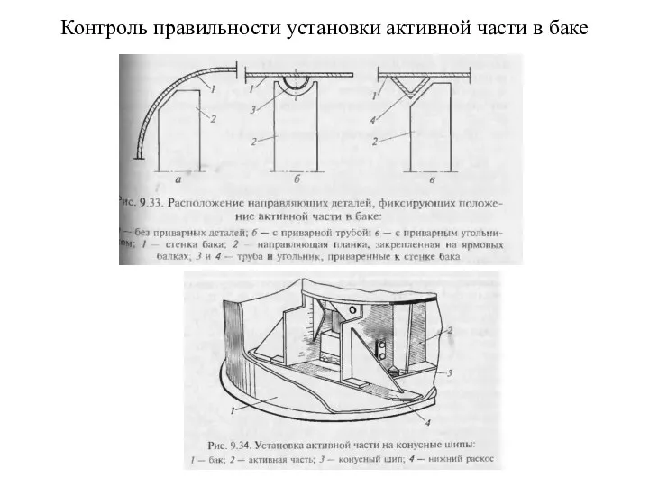 Контроль правильности установки активной части в баке