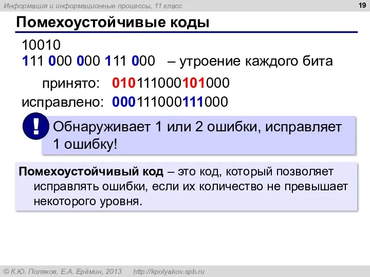 Помехоустойчивые коды 111 000 000 111 000 – утроение каждого