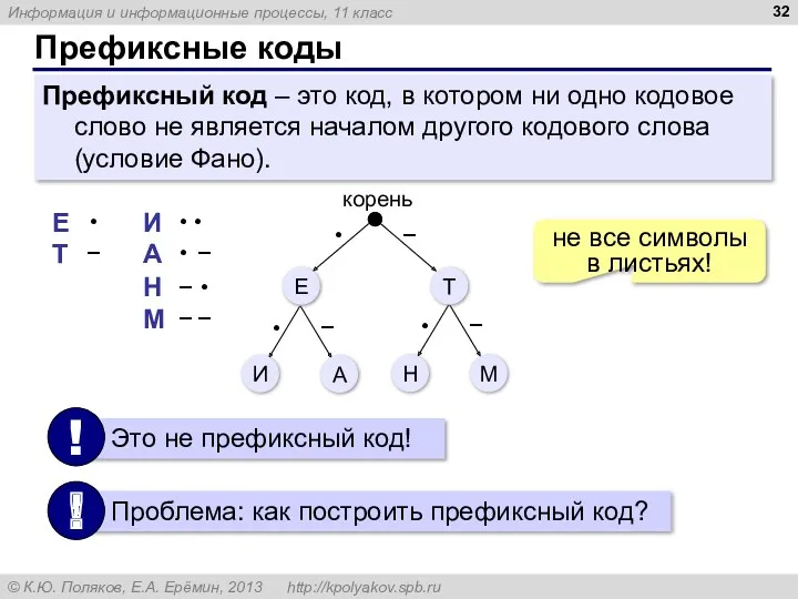 Префиксные коды Префиксный код – это код, в котором ни