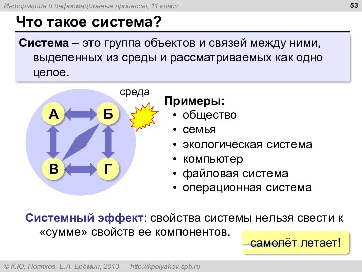 Что такое система? Система – это группа объектов и связей