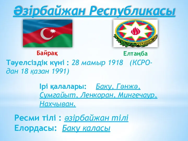 Әзірбайжан Республикасы Байрақ Елтаңба Тәуелсіздік күні : 28 мамыр 1918