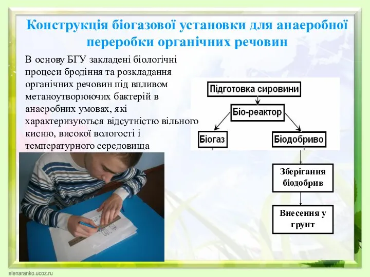 Конструкція біогазової установки для анаеробної переробки органічних речовин В основу