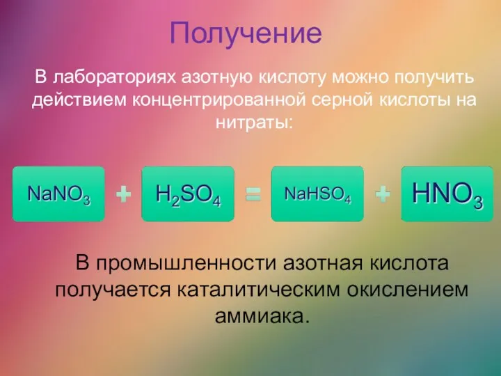 Получение В лабораториях азотную кислоту можно получить действием концентрированной серной