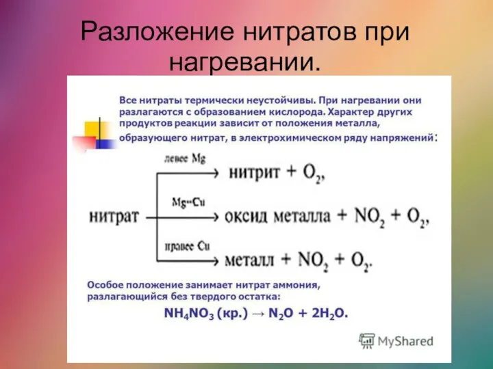 Разложение нитратов при нагревании.