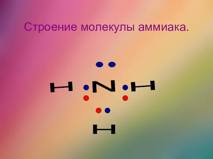 Строение молекулы аммиака. N H H H