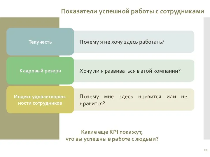 Показатели успешной работы с сотрудниками Какие еще KPI покажут, что вы успешны в работе с людьми?