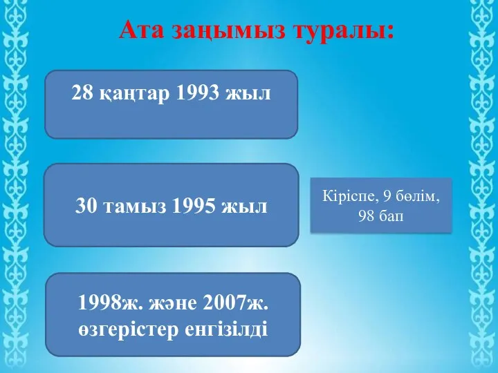 Ата заңымыз туралы: Кіріспе, 9 бөлім, 98 бап 28 қаңтар