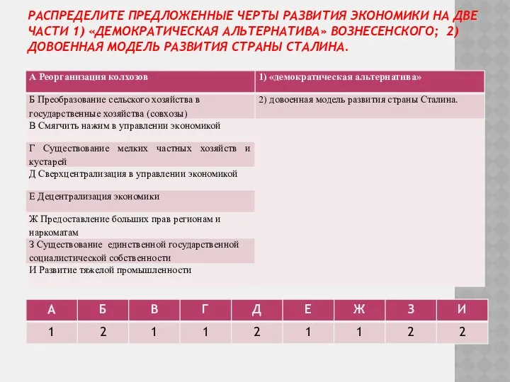 РАСПРЕДЕЛИТЕ ПРЕДЛОЖЕННЫЕ ЧЕРТЫ РАЗВИТИЯ ЭКОНОМИКИ НА ДВЕ ЧАСТИ 1) «ДЕМОКРАТИЧЕСКАЯ