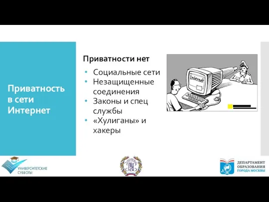 Приватность в сети Интернет Приватности нет Социальные сети Незащищенные соединения