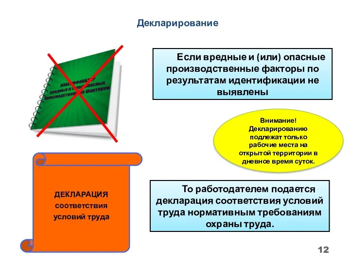 Декларирование Если вредные и (или) опасные производственные факторы по результатам