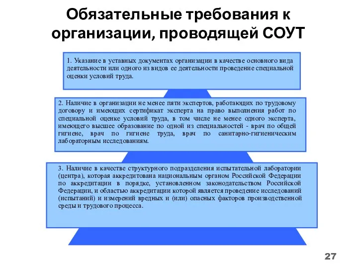 Обязательные требования к организации, проводящей СОУТ 1. Указание в уставных