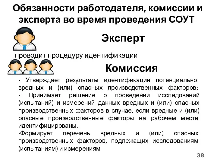 Обязанности работодателя, комиссии и эксперта во время проведения СОУТ Эксперт