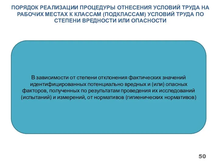 ПОРЯДОК РЕАЛИЗАЦИИ ПРОЦЕДУРЫ ОТНЕСЕНИЯ УСЛОВИЙ ТРУДА НА РАБОЧИХ МЕСТАХ К