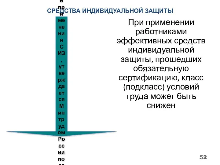 СРЕДСТВА ИНДИВИДУАЛЬНОЙ ЗАЩИТЫ Методика снижения класса (подкласса) условий труда при