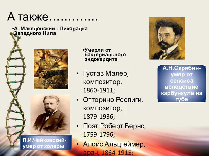 А также…………. А .Македонский - Лихорадка Западного Нила П.И.Чайковский- умер