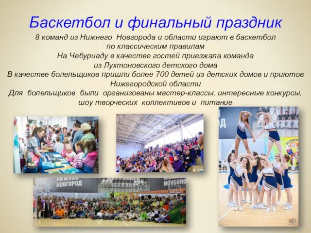 Баскетбол и финальный праздник 8 команд из Нижнего Новгорода и