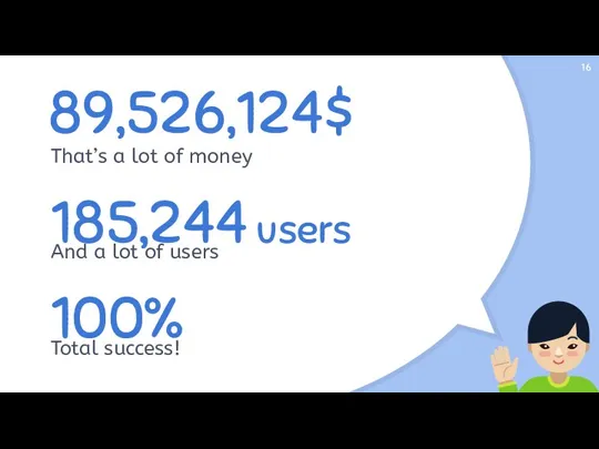 89,526,124$ That’s a lot of money 100% Total success! 185,244 users And a lot of users