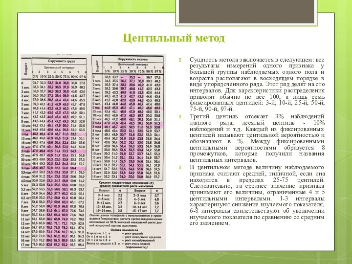 Центильный метод Сущность метода заключается в следующем: все результаты измерений