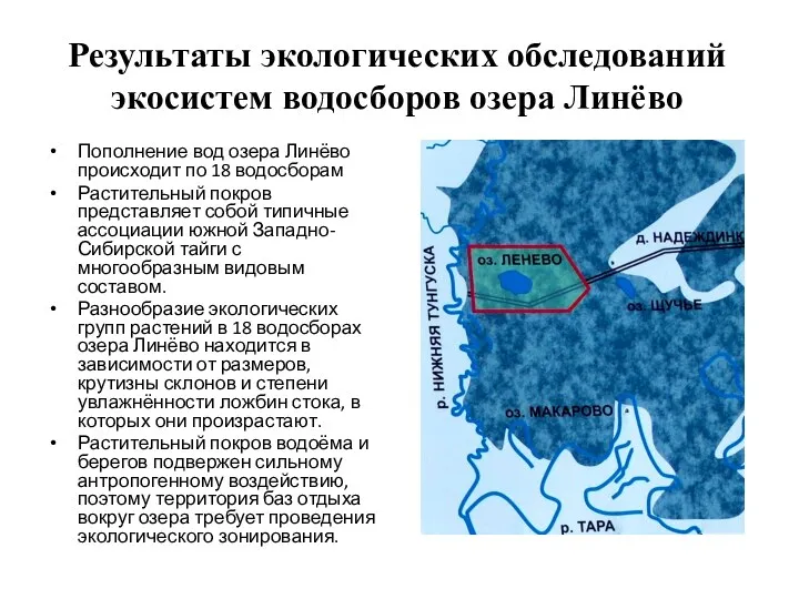 Результаты экологических обследований экосистем водосборов озера Линёво Пополнение вод озера