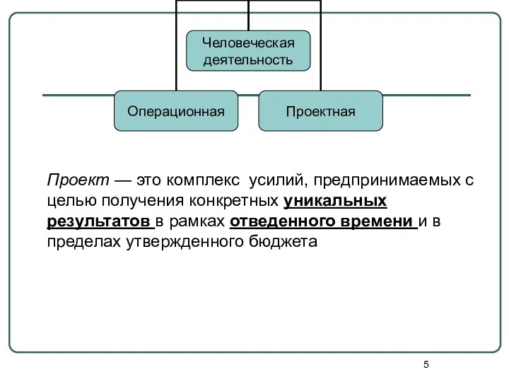 Проект — это комплекс усилий, предпринимаемых с целью получения конкретных