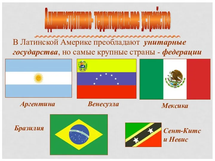 Административно- территориальное устройство В Латинской Америке преобладают унитарные государства, но