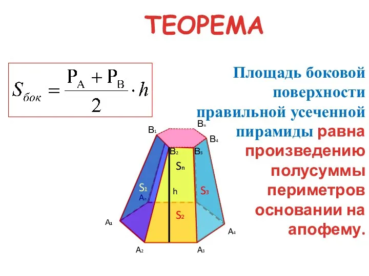 A1 A2 A3 An A4 В3 В1 В2 В4 Вn