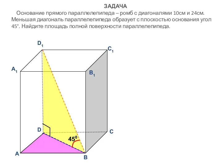 ЗАДАЧА Основание прямого параллелепипеда – ромб с диагоналями 10см и