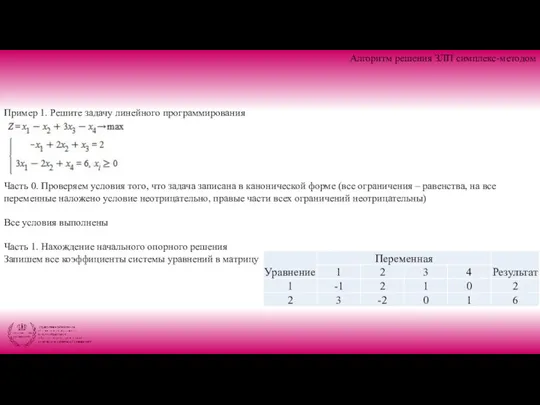 Алгоритм решения ЗЛП симплекс-методом Пример 1. Решите задачу линейного программирования